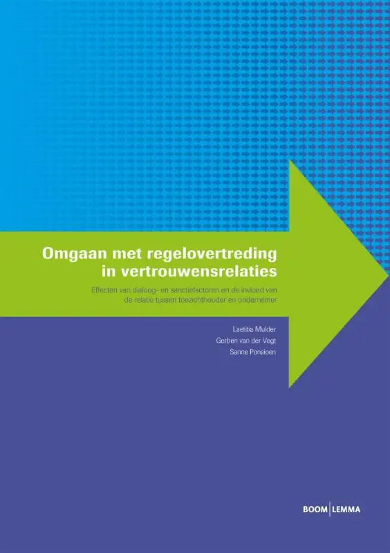 Omgaan met regelovertreding in vertrouwensrelaties