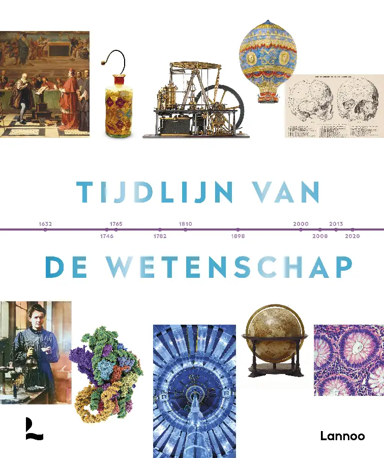 Tijdlijn van de wetenschap