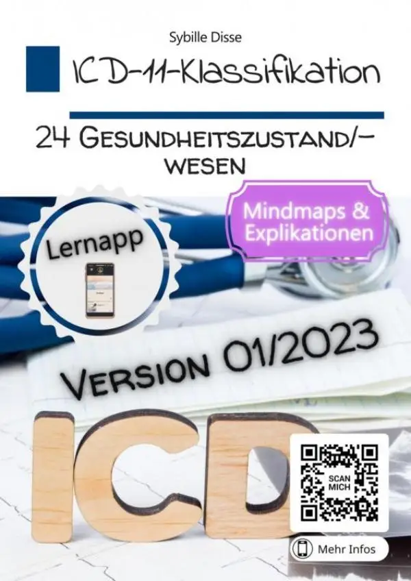 ICD-11-Klassifikation Band 24: Gesundheitszustand/-wesen