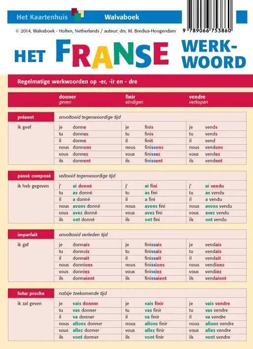 Het Franse werkwoord