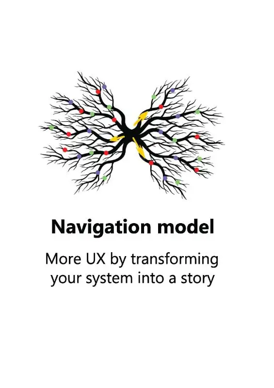 Navigation model