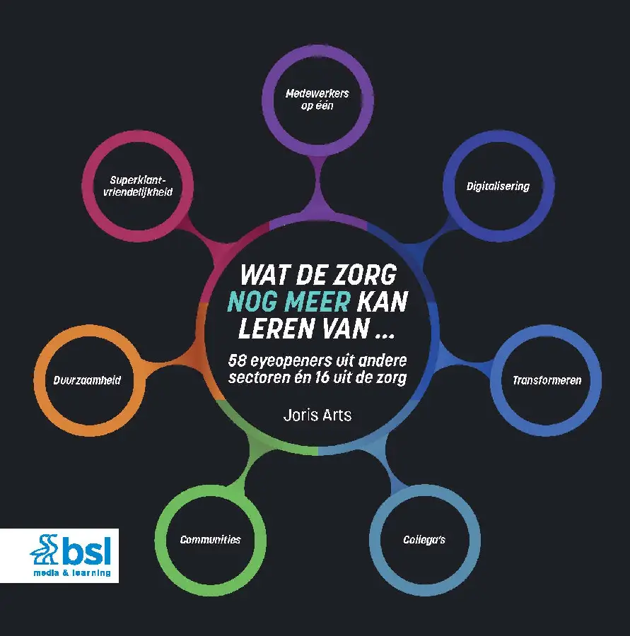 Wat de zorg nog meer kan leren van ...