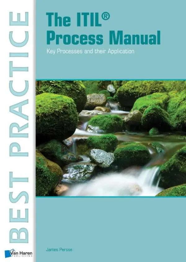 Implementing ITSM