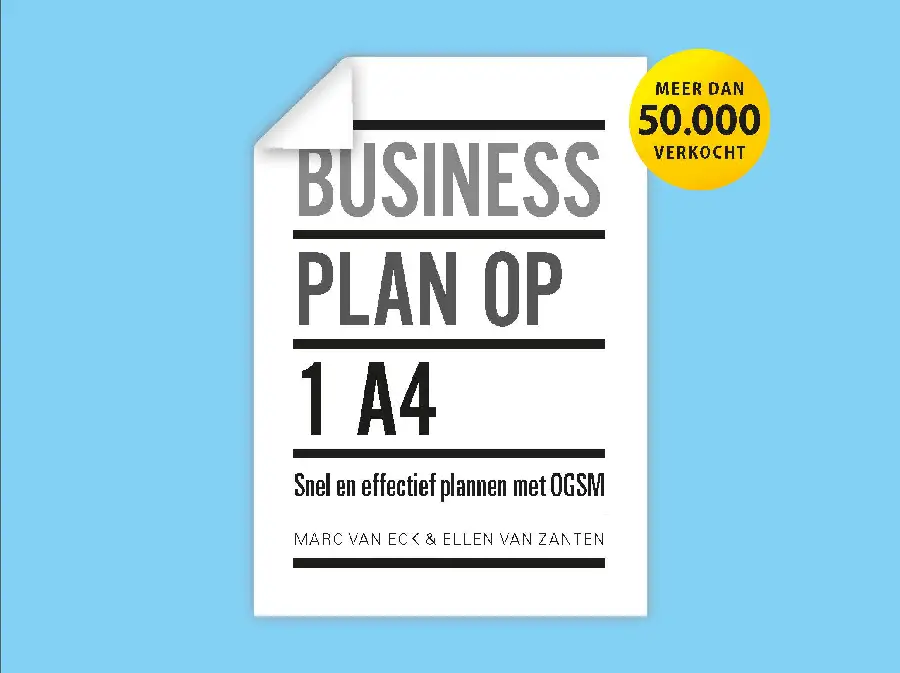 Businessplan op 1 A4