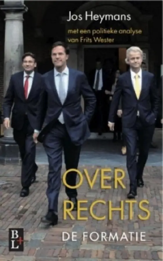 Over rechts