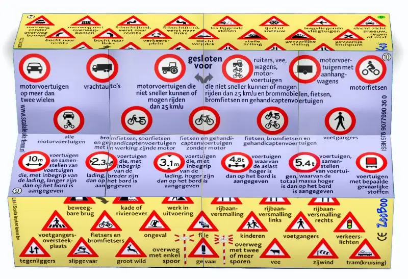 ZooBooKoo / Verkeersborden
