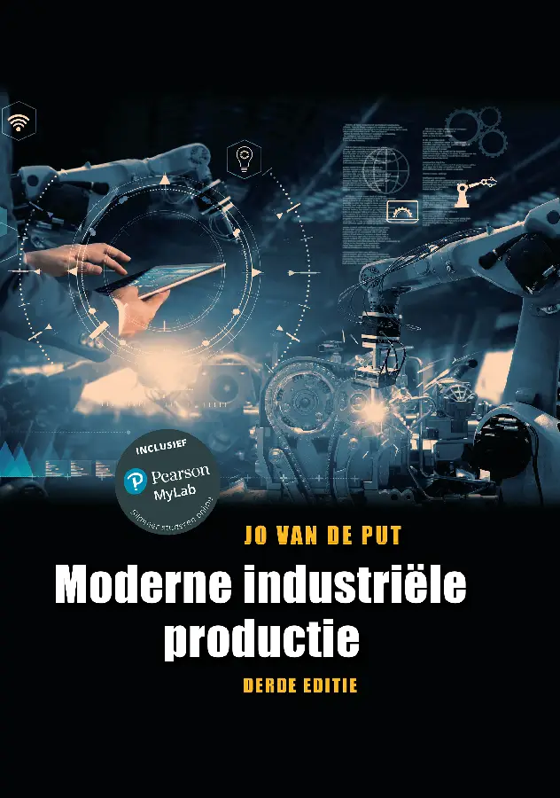 Moderne industriële productie