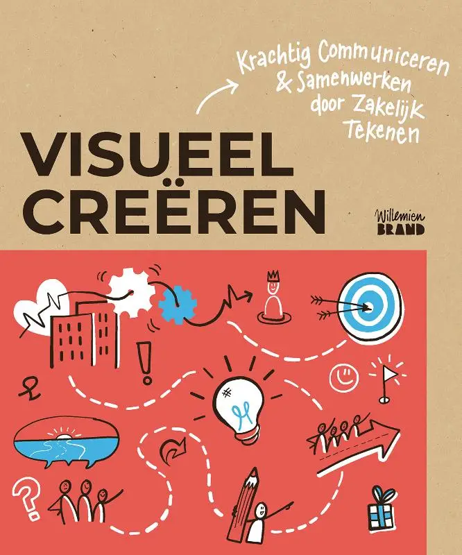 Visueel creëren 