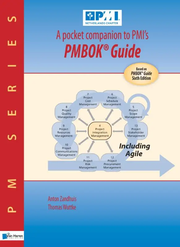 A pocket companion to PMI's PMBOK® Guide