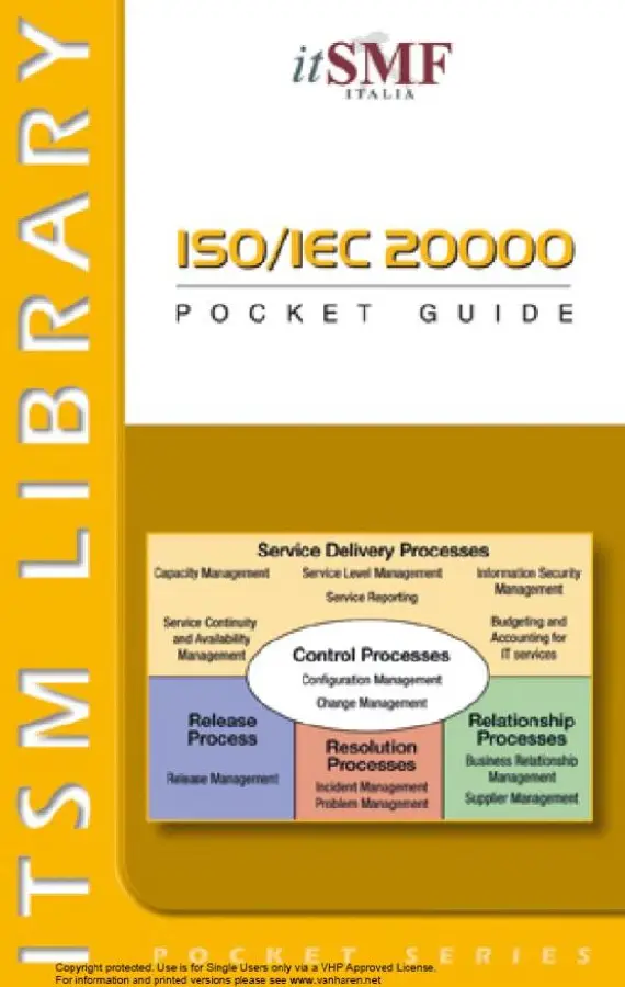 ISO/IEC 20000