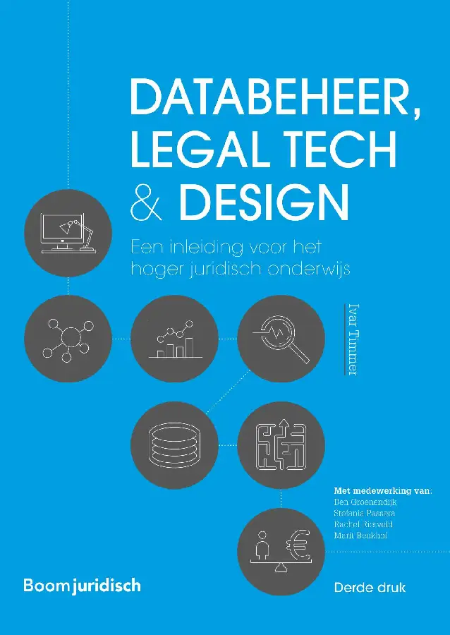 Databeheer, legal tech & design