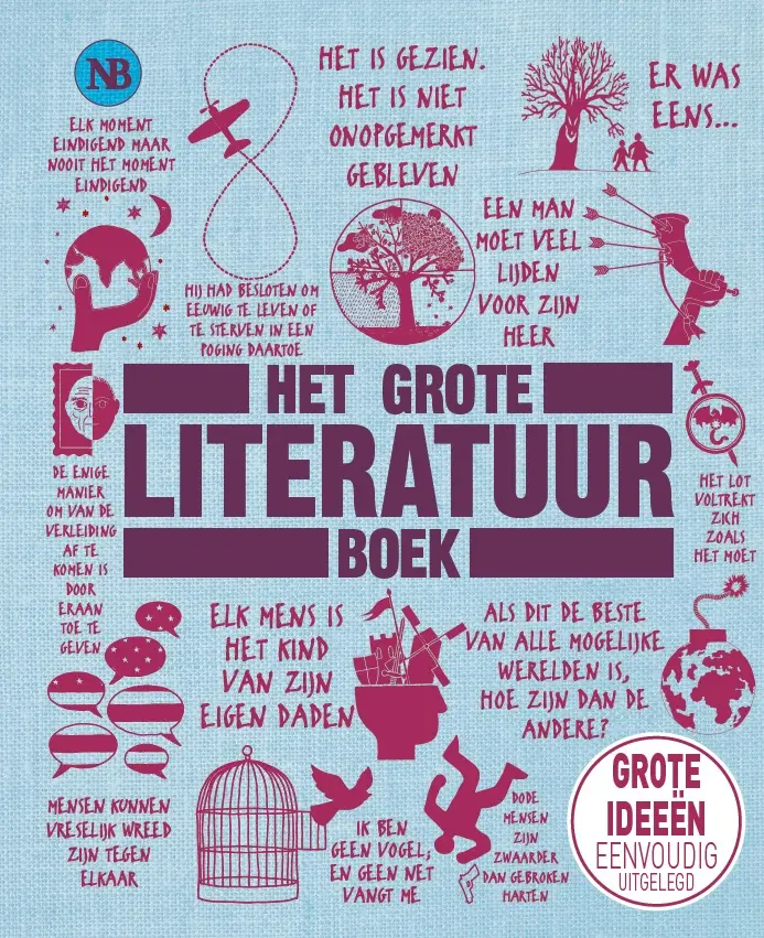 Het grote literatuurboek