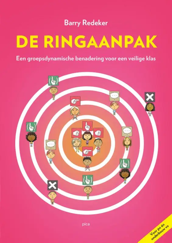De Ringaanpak