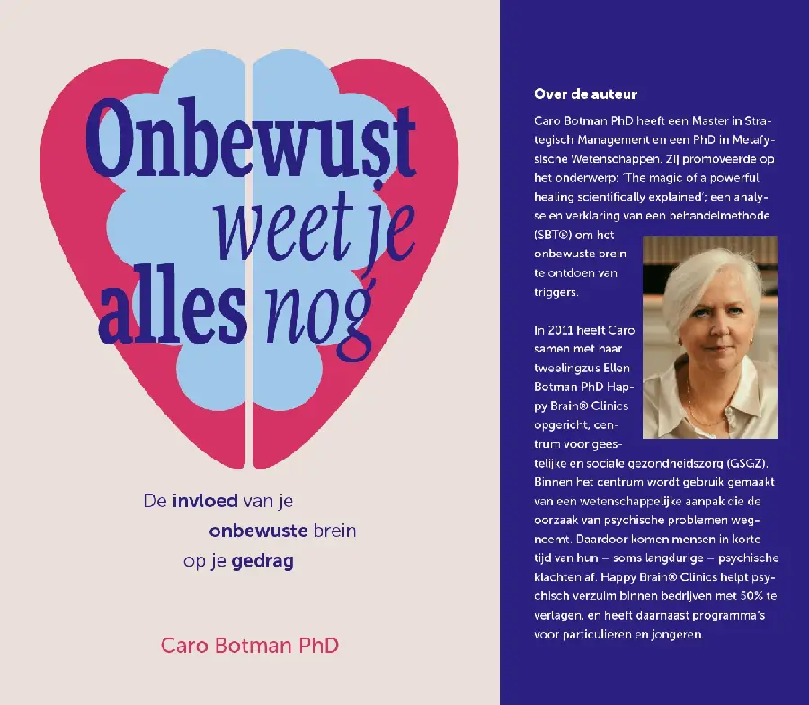 Onbewust weet je alles nog